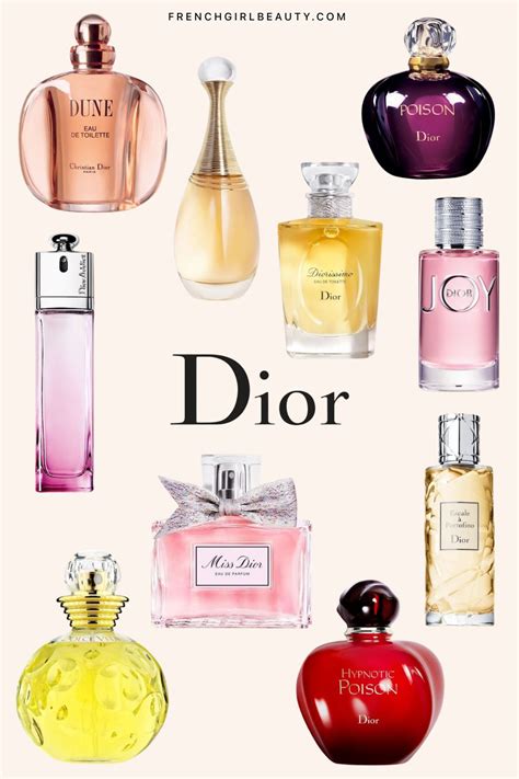 dior best perfume for her|list of dior fragrances.